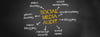 Mastering Social Media Audits