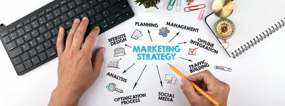 content marketing