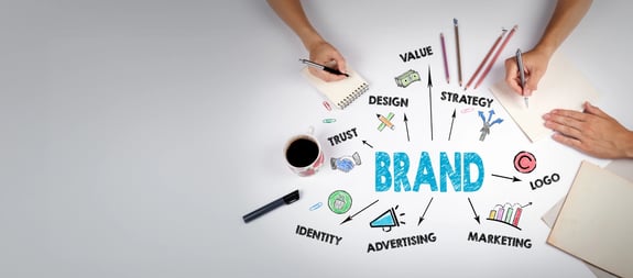 Brand strategy