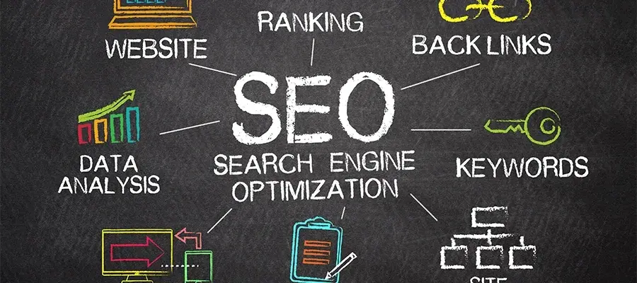 Nov 2 2 Power of SEO