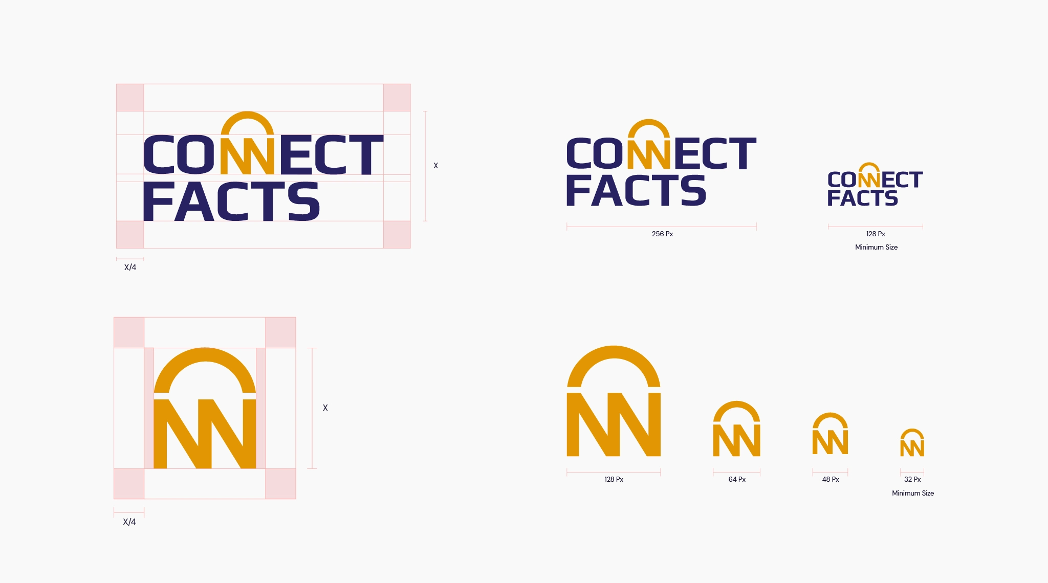ConnectFacts